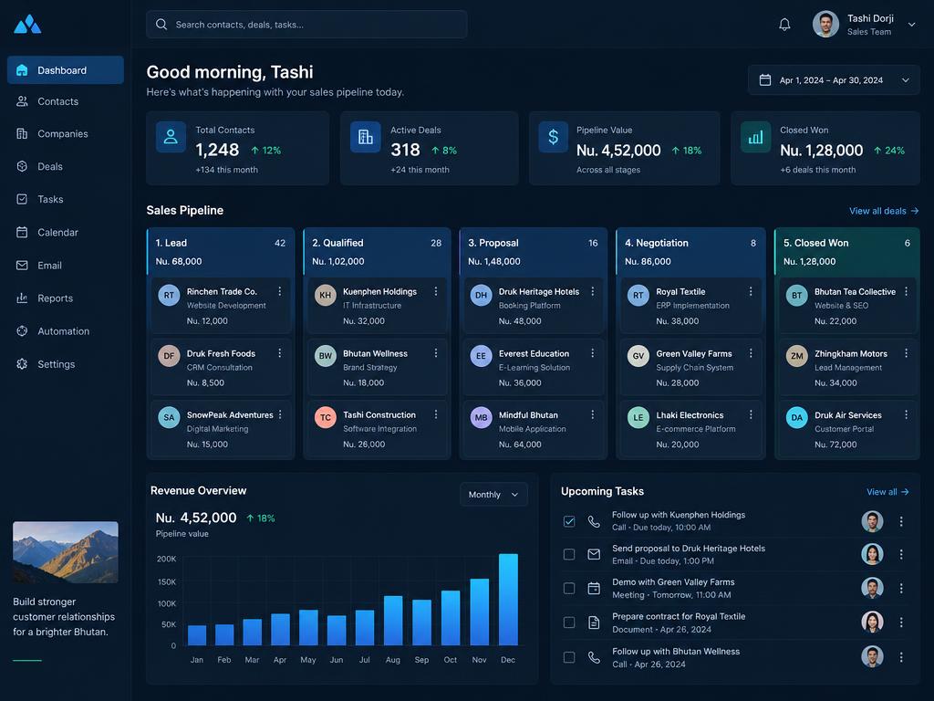 CRM dashboard with sales pipeline, customer records, tasks and revenue reporting