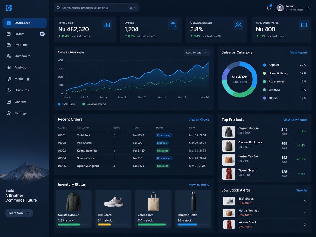 E-commerce dashboard with sales analytics, recent orders and product inventory