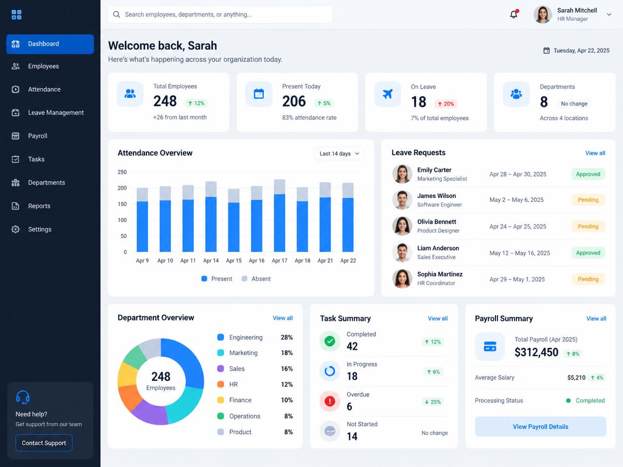Employment management dashboard with attendance, leave requests, departments and payroll overview