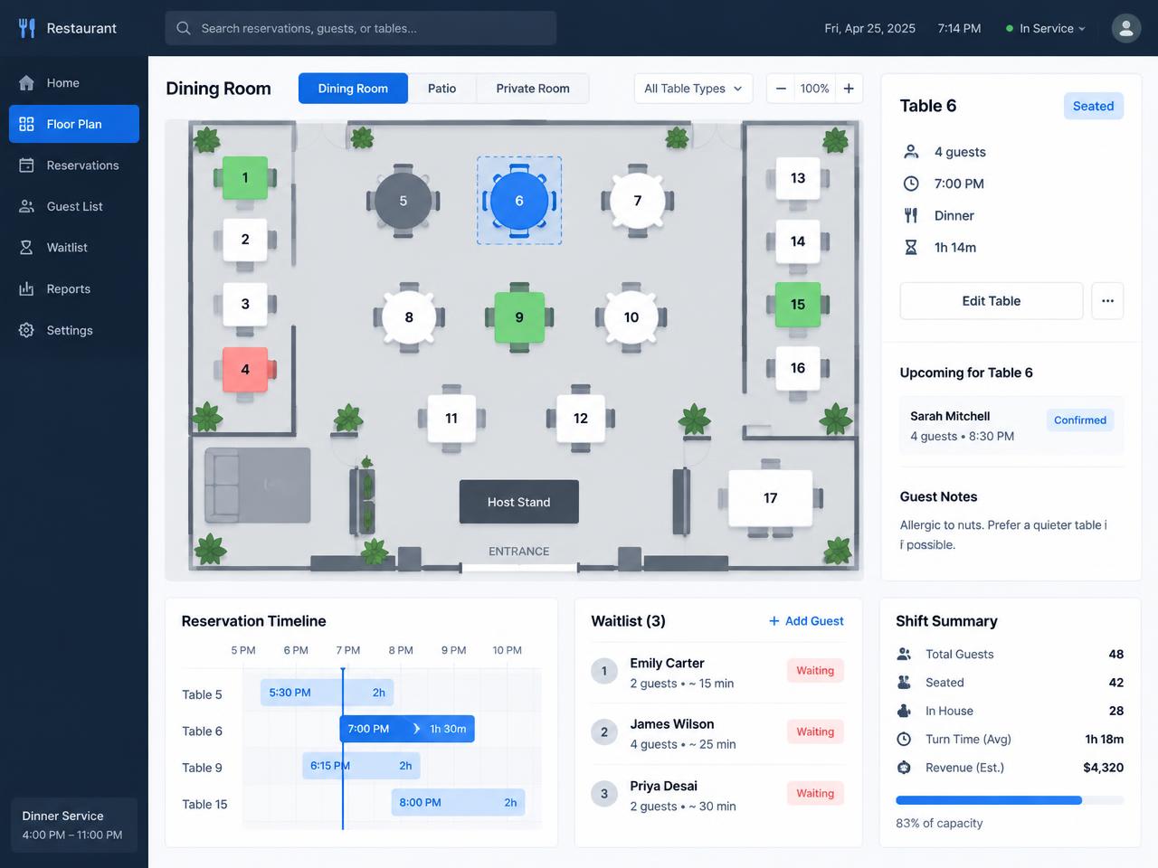 Restaurant table management dashboard with floor plan, reservations and guest waitlist
